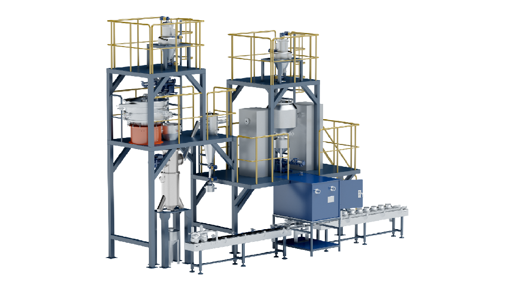 LFAPL-150-EX-GS 平鋪式3D制粉后處理自動(dòng)化系統(tǒng)